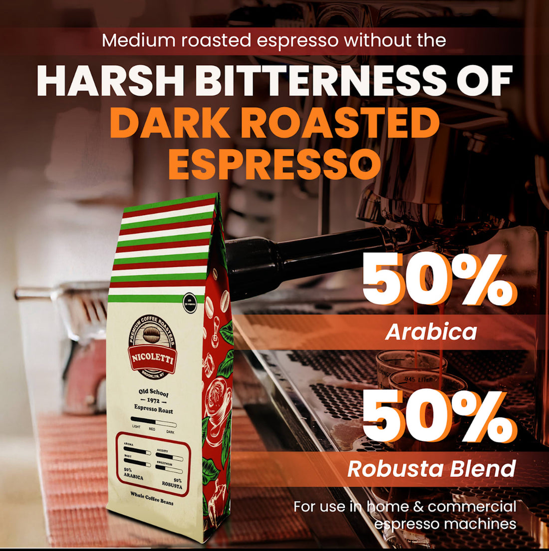 Nicoletti Coffee Espresso “Old School 1972” Whole Beans 2lb (2 Pack)Made in Brooklyn since 1972