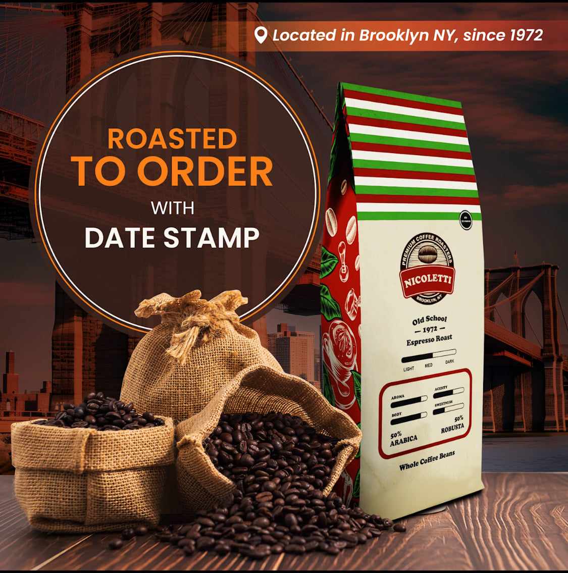 Nicoletti “Old School 1972” Espresso Roast [Whole Beans 2lb] Made in B
