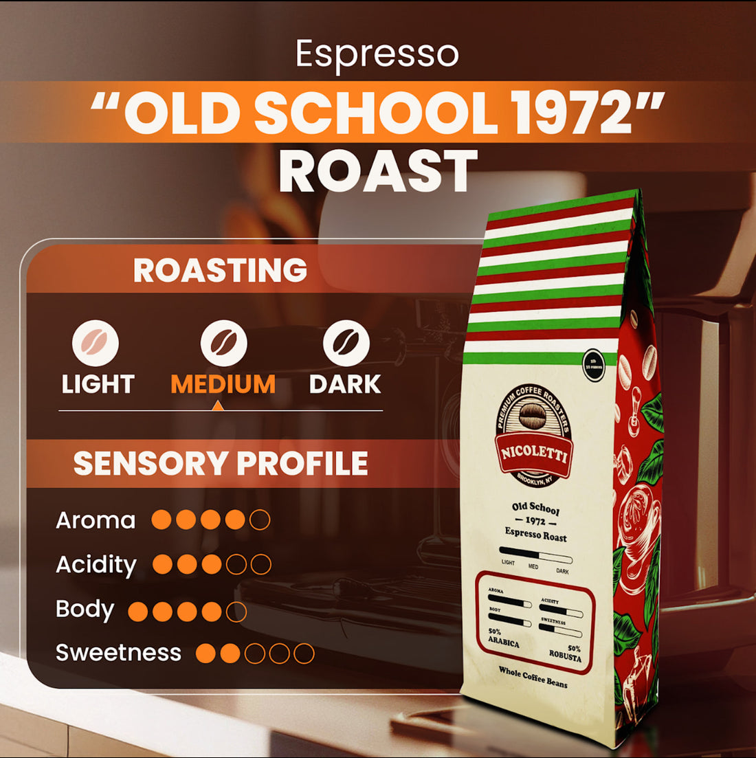 Nicoletti “Old School 1972” Espresso Roast [Whole Beans 2lb] Made in Brooklyn NY Since 1972