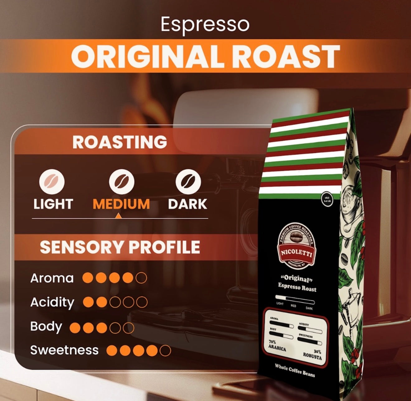 Nicoletti Coffee Espresso Roast Beans 2.20lb (Made in Brooklyn NY sinc