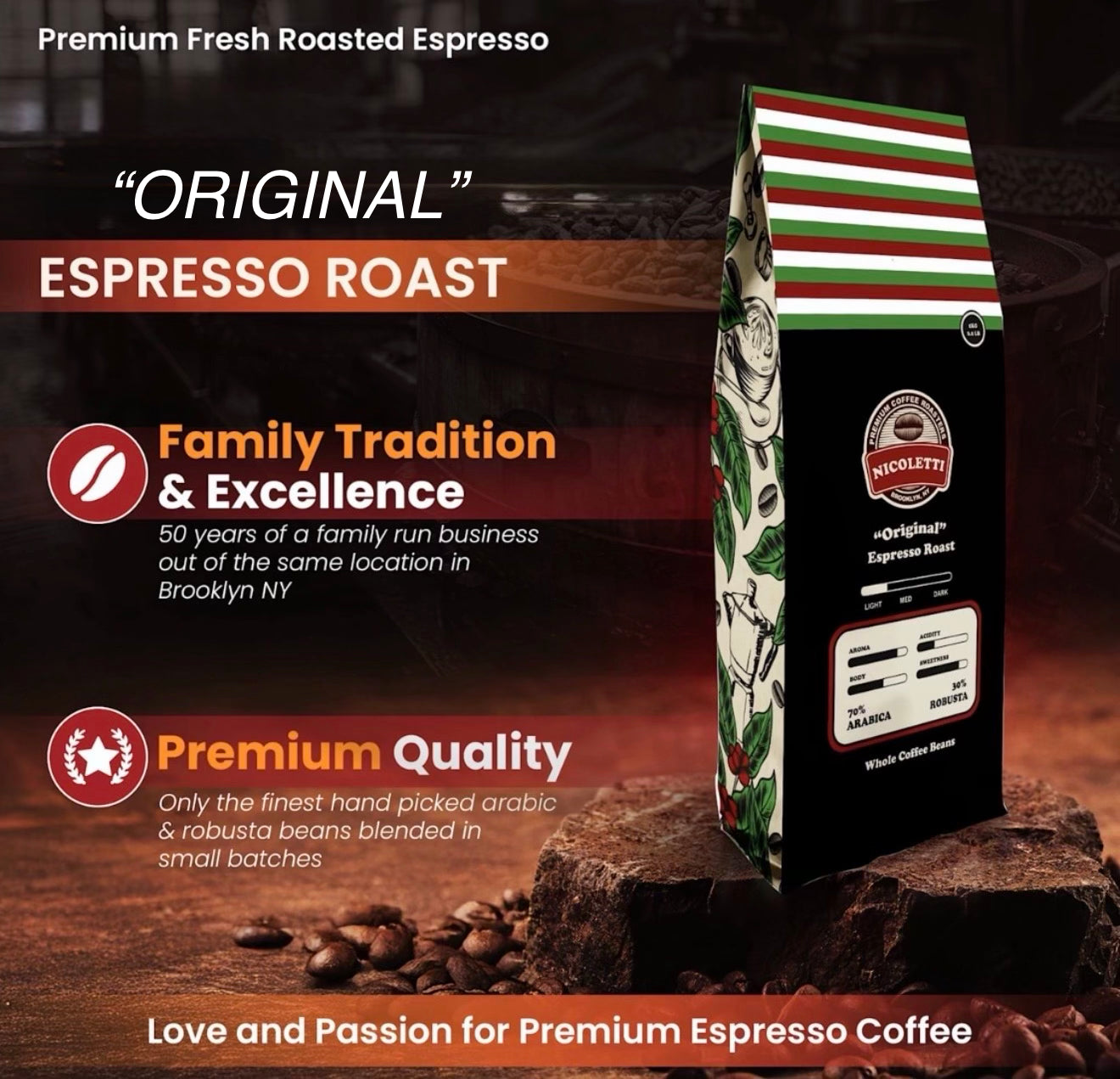 Nicoletti Coffee “Original” Espresso Roast Beans 2.20lb (Made in Brook Nicoletti Coffee “Original” Espresso Roast Beans 2.20lb (Made in Brook